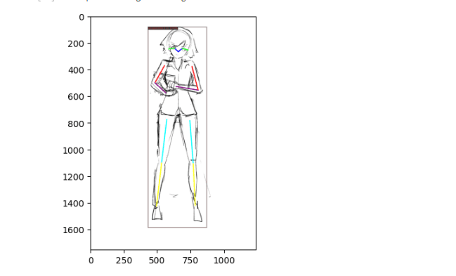 Cover Image for Sketch Search